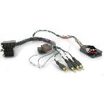 Interface Commande au volant AD3U compatible avec Audi