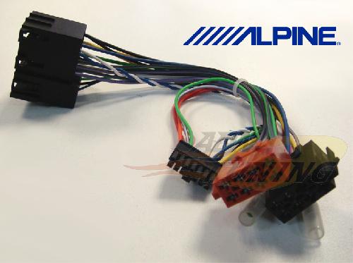 Interface commande au volant - Alfa 147/GT