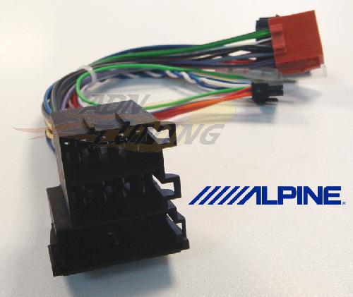 Interface commande au volant - Alfa 147/GT