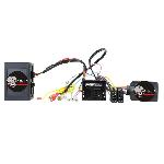 Interface Commande au volant BM12P compatible avec BMW Ap04 Ampli Pioneer Sony Interface Commande au volant BM12P compatible avec BMW Ap04 Ampli Pioneer Sony