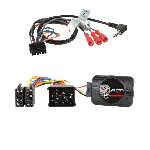 Commande au volant Sans Lead Interface Commande au volant BM3.U compatible avec BMW 94-08 Universelle - BM3U