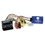 Commande au volant Sans Lead Interface Commande au volant BM5.U compatible avec BMW 01-16 Fakra Centrale seule BM5U