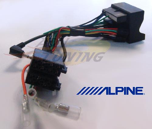Commande au volant Alpine Interface commande au volant compatible avec Ford 03-15 equivalent APF-S100FO