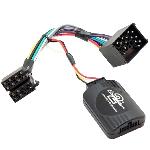 Interface Commande au volant CTSBM003 compatible avec BMW