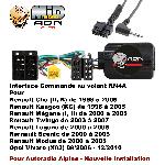 Commande au volant Alpine Interface Commande au volant RN4A compatible avec Renault 98-05 Tunerlist sans ecran pour nouvel autoradio Alpine
