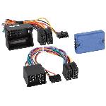 Interface Commande volant BMW 17 Pins Quadlock - Centrale seule