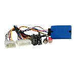 Interface Commande volant CT001 compatible avec Citroen C1 14-21