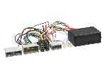 X Commande au volant de Roger Interface Commande volant HO005 compatible avec Honda 12-17 sans ampli Centrale seule