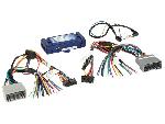 Kit Adaptateur CAN-BUS compatible avec Chrysler Dodge et Jeep - archives