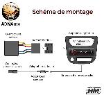 Ensembes Facades et Faisceaux ISO Kit Installation Autoradio ADNAuto KF270 Serie HM Noir Compatible Renault Megane 3 2008-2014