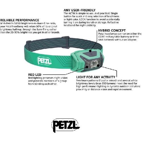 Lampe Frontale Multisport Lampe frontale - PETZL - ACTIK - 450 lumens - 3 piles AAA incluses - Vert