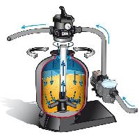 local-technique-pour-pompe-groupe-filtrant