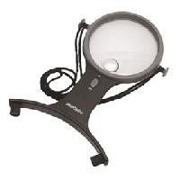 loupe