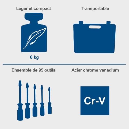 Pack Outil A Main Malette a outils de 95 pieces - SCHEPPACH - TB94 - Outils en acier chrome vanadium