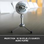 Microphone Pc Microphone USB Blue Snowball pour Enregistrement. Streaming. Podcast. Gaming sur PC et Mac - Blanc