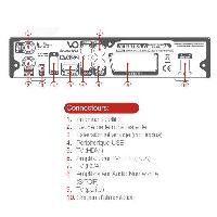 modulateur-demodulateur-modem modulateur-demodulateur-modem