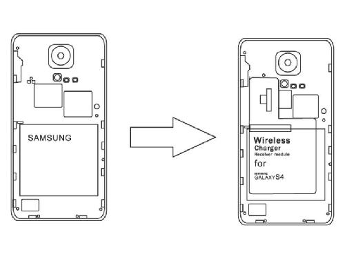 Chargeur Induction Qi Module recpeteur induction compatible avec Samsung S4