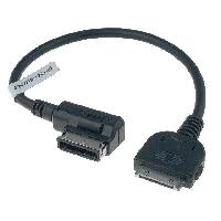 modules-aux-autoradio modules-aux-autoradio