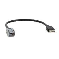 modules-aux-autoradio modules-aux-autoradio