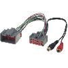 Modules Aux Autoradio Cable Autoradio Adaptateur RCA compatible avec Volvo ap04