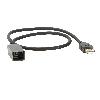 Modules Aux Autoradio USB - AUX replacement Mitsubishi L200 2015->