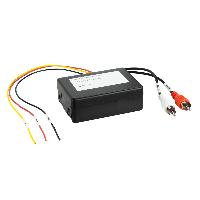 modules-connectivite-autoradio