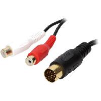 modules-connectivite-autoradio