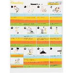 Moulage de votre penis avec Ventouse Cloneboy