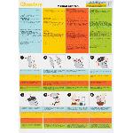 Moulage de votre penis avec Ventouse Cloneboy