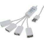 Multiprise USB 2.0 - 4 ports - 480Mbps - flexible