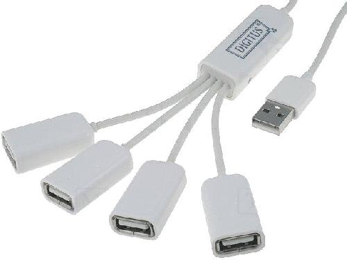 Cable - Connectique Pour Peripherique Multiprise USB 2.0 - 4 ports - 480Mbps - flexible