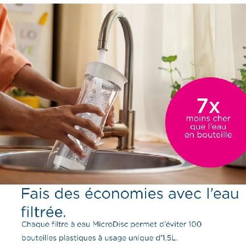 Filtre Pour Carafe Filtrante Pack de 6+3 filtres a eau - BRITA - MicroDisc