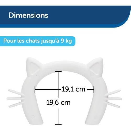 Kit Amenagement Technique De L'habitat Passage pour chat - PETSAFE - CAT CORRIDOR? - Blanc