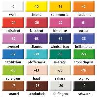 pate-polymere-plastiline-fimo-cernit-sculpey-wepam-patati-patata