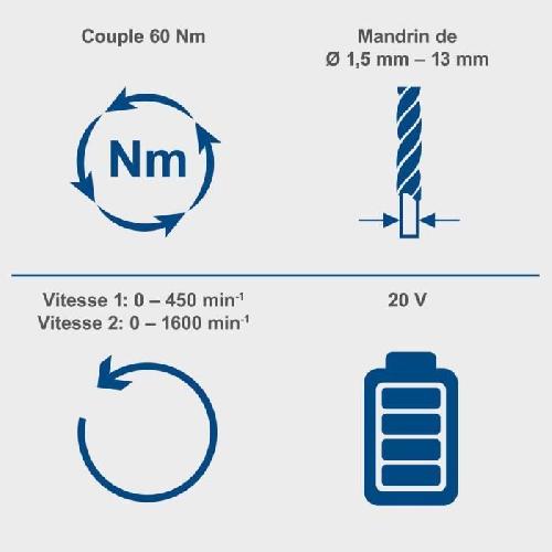 Perceuse Perceuse visseuse percussion sans fil BC-CD60-X - brushless 60 Nm mandrin 13mm - SCHEPPACH 20V IXES - sans batterie ni chargeur