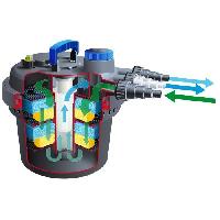 pompe-groupe-filtrant-bloc-de-filtration