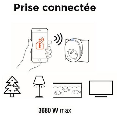 Multiprise Prise connectée - SmartPlug - SCS SENTINEL