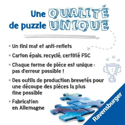 Puzzle Puzzle 2x500 pieces - En visite a Paris - Ravensburger - Voyage et cartes - Des 10 ans