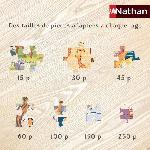 Puzzle Puzzle Nathan Mortel Anniversaire Mortelle Adele - NATHAN - 150 pieces - Dessins animés et BD - Enfant