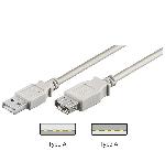 Cable - Connectique Pour Peripherique Rallonge USB 2.0 Hi-speed 1.5M - blanc