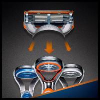 rasoir-mecanique-coupe-chou