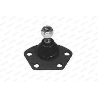 rotule-de-suspension