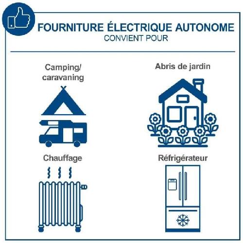 Groupe Electrogene SCHEPPACH Groupe electrogene inverter 1020W - autonomie 5.9h - SG1600i