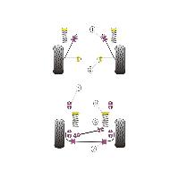 silent-blocs silent-blocs