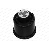 silentbloc-de-suspension-suspension-essieux