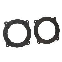 Speciales cats prix KC NoSTech 2 Support universels compatible avec Haut-Parleur D130