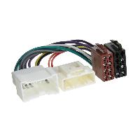 Speciales cats prix KC NoSTech Faisceau ISO autoradio compatible avec Dacia Docker Duster Lodgy Logan Sandero 12-23 voir liste