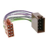 Speciales cats prix KC NoSTech Fiche ISO universelle HP - 4 Haut parleurs ISO