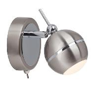 spots-ligne-de-spots spots-ligne-de-spots