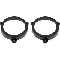 Supports Haut Parleurs de Roger Adaptateurs HP equivalent CA-SA-REN-1.13 compatible avec Megane 3 - D130mm